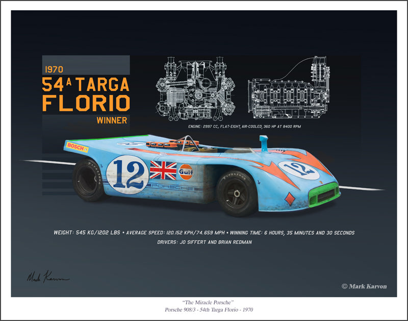 Porsche 908/3 - 