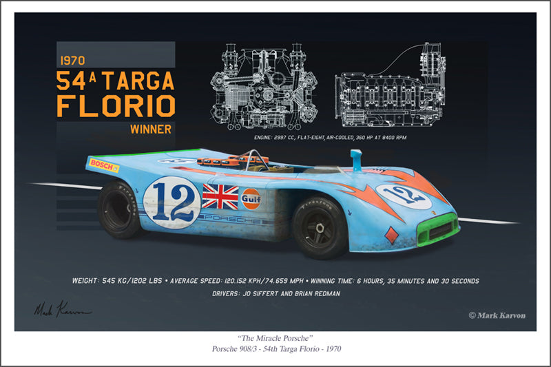 Porsche 908/3 - 
