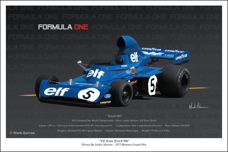 MCG Preview 1:18 Tyrrell Ford 006 Elf Team 1973 - YouTube